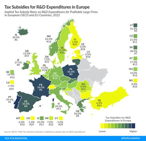 does cartier tax in europe.